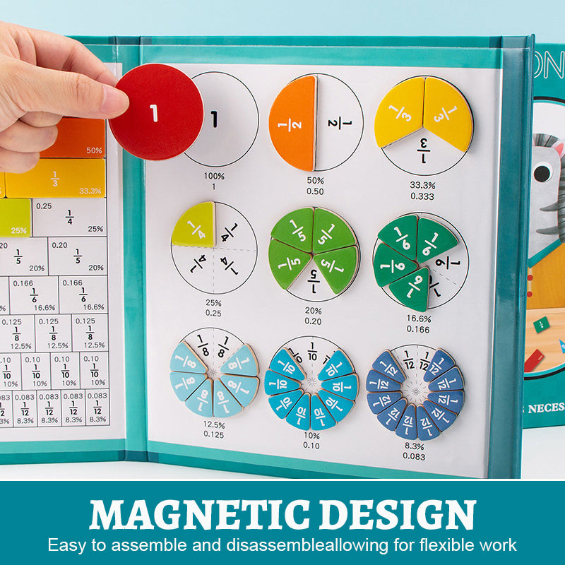Magnetic Score Disk Demonstrator